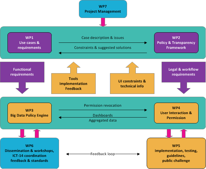 [diagram]